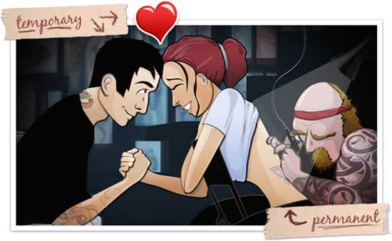 the permanent reminder of a temporary feeling